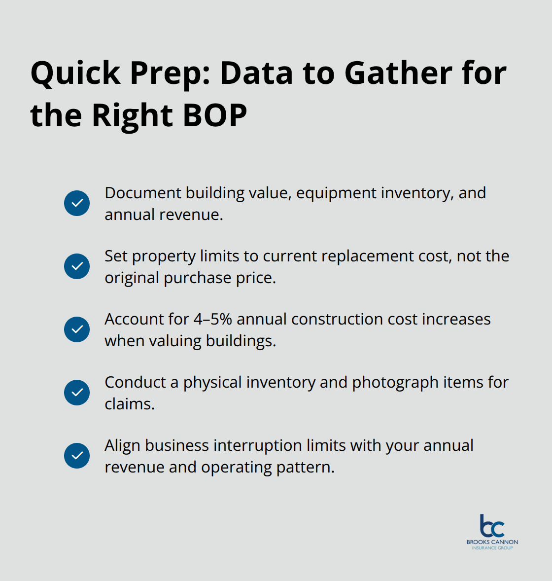 Checklist of key items to document—building value, equipment inventory, photos, and annual revenue—for accurate BOP coverage.