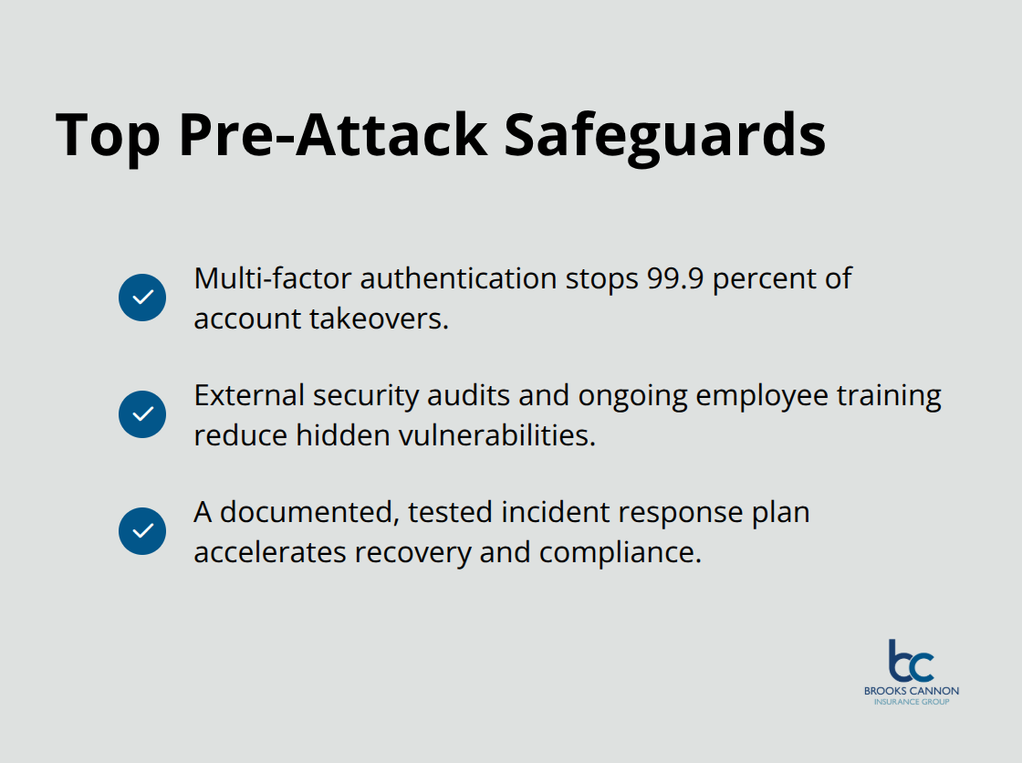 Three prevention steps that dramatically reduce breach risk - Dallas cyber liability