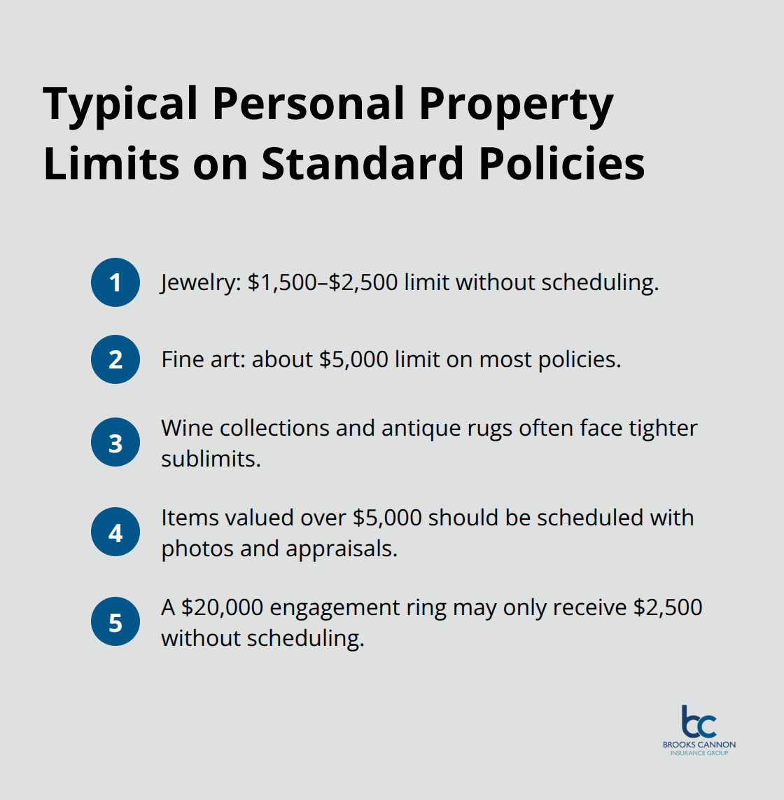 Compact list of common sublimits for valuables and when to schedule items. - Dallas high value protection