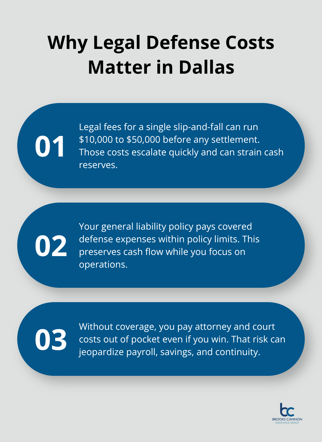Three reasons legal defense coverage is critical for Dallas small businesses. - General liability coverage