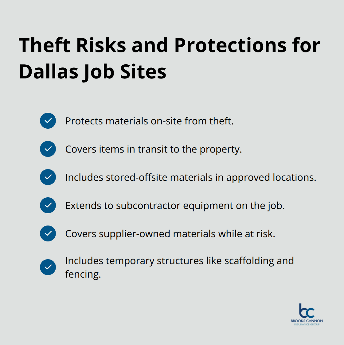 Key theft-related protections included in builders risk policies for Dallas construction projects