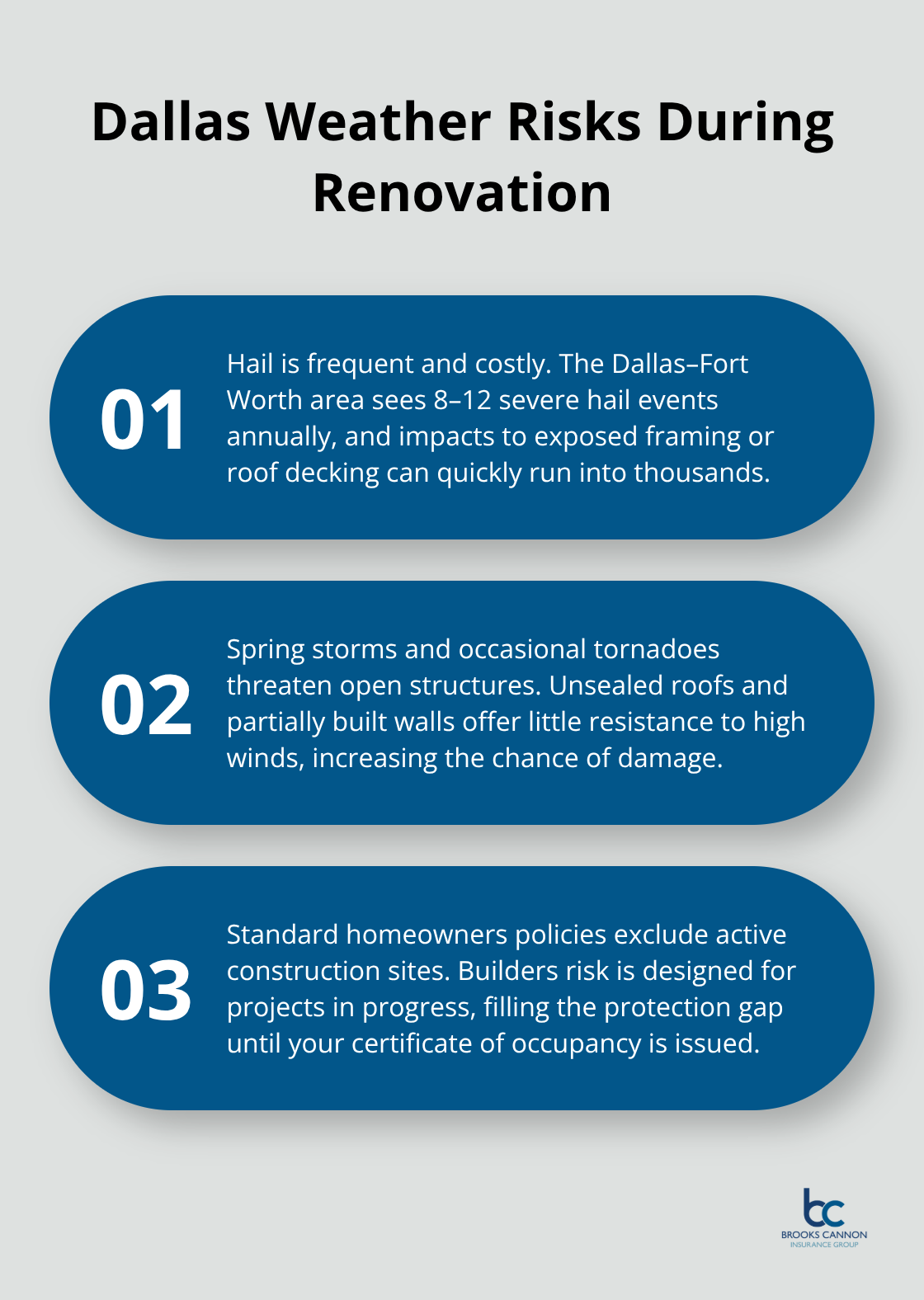Three key weather-related risks to Dallas renovations and why builders risk is needed - Renovation insurance Dallas
