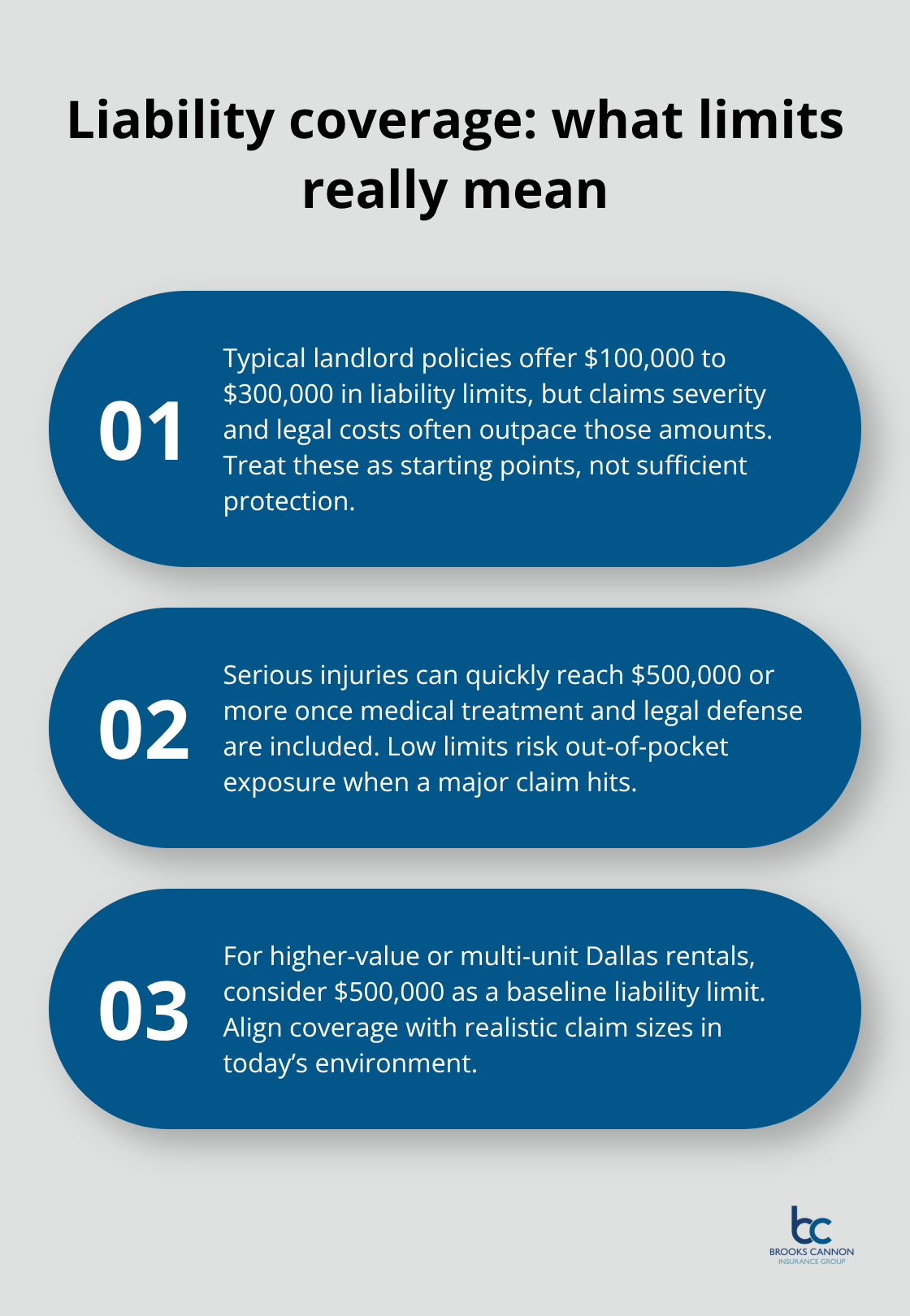 Three points explaining why typical liability limits fall short for Dallas landlords and how to right-size coverage.