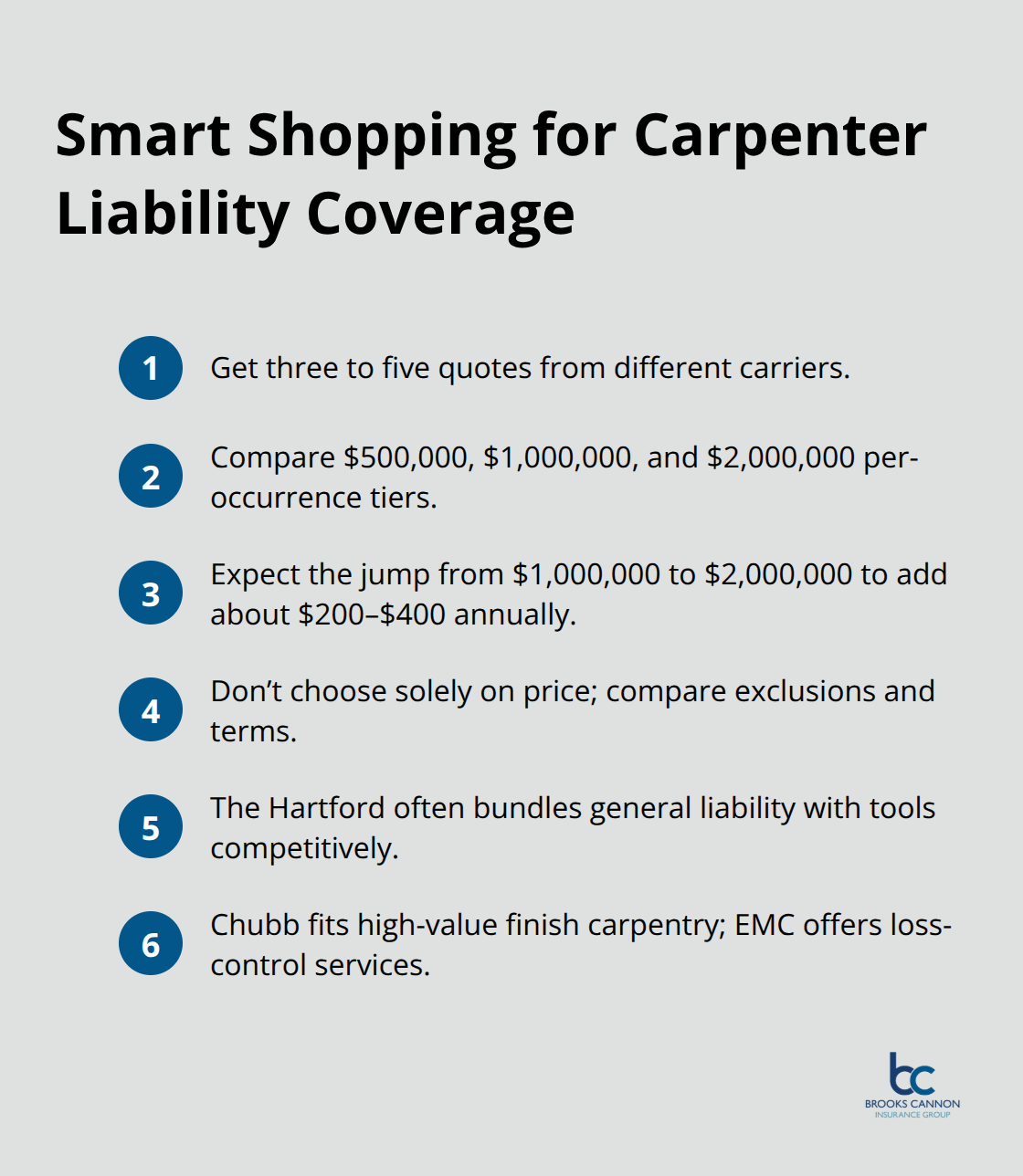Compact checklist of steps and facts for comparing carriers and coverage tiers for carpenter liability insurance. - carpenter general liability insurance