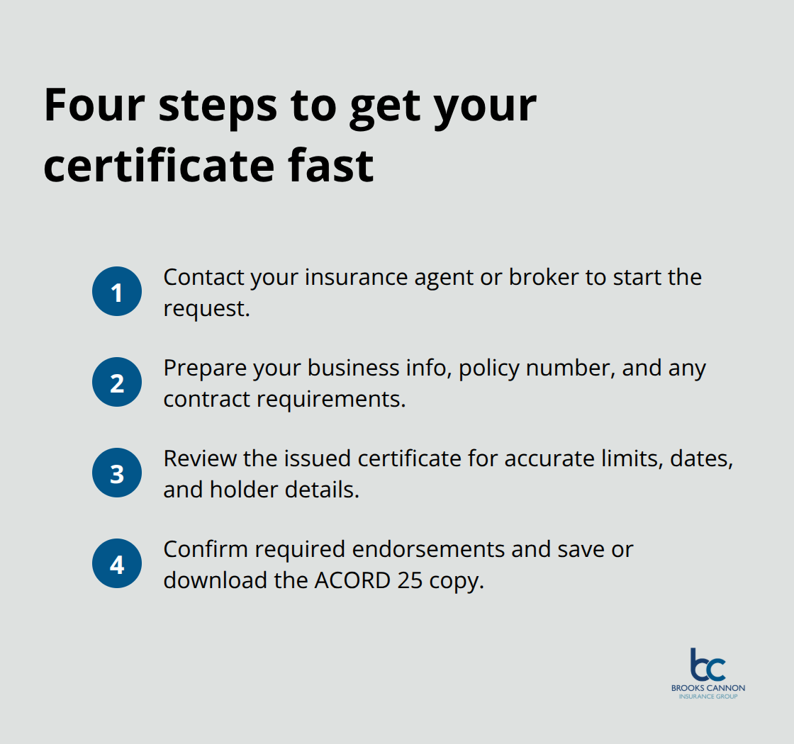 Compact ordered list of steps to obtain a commercial general liability certificate quickly - certificate of commercial general liability insurance