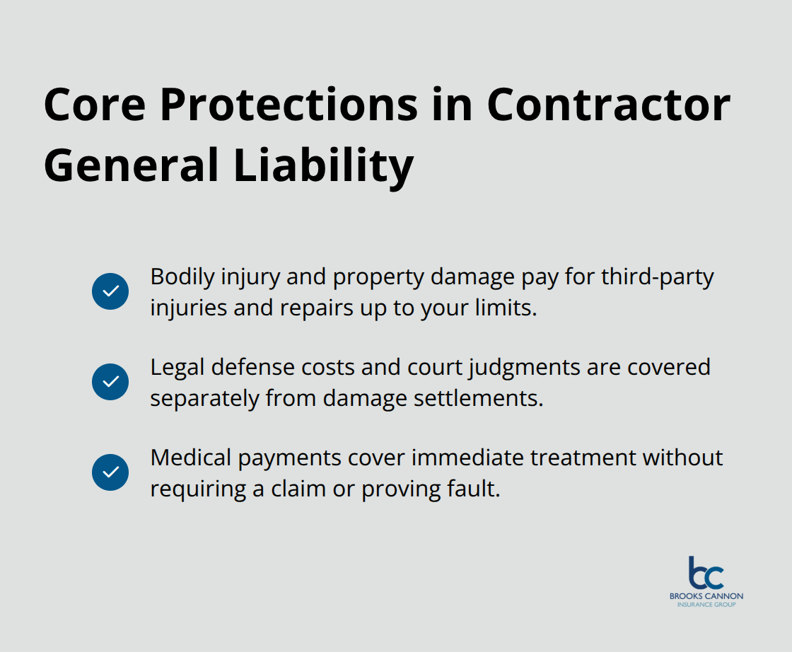 Three core protections included in contractor general liability insurance