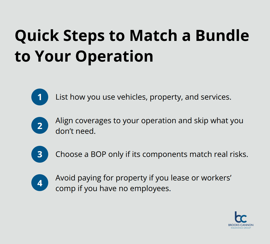 Compact checklist of steps to align commercial insurance bundles with your Dallas business.