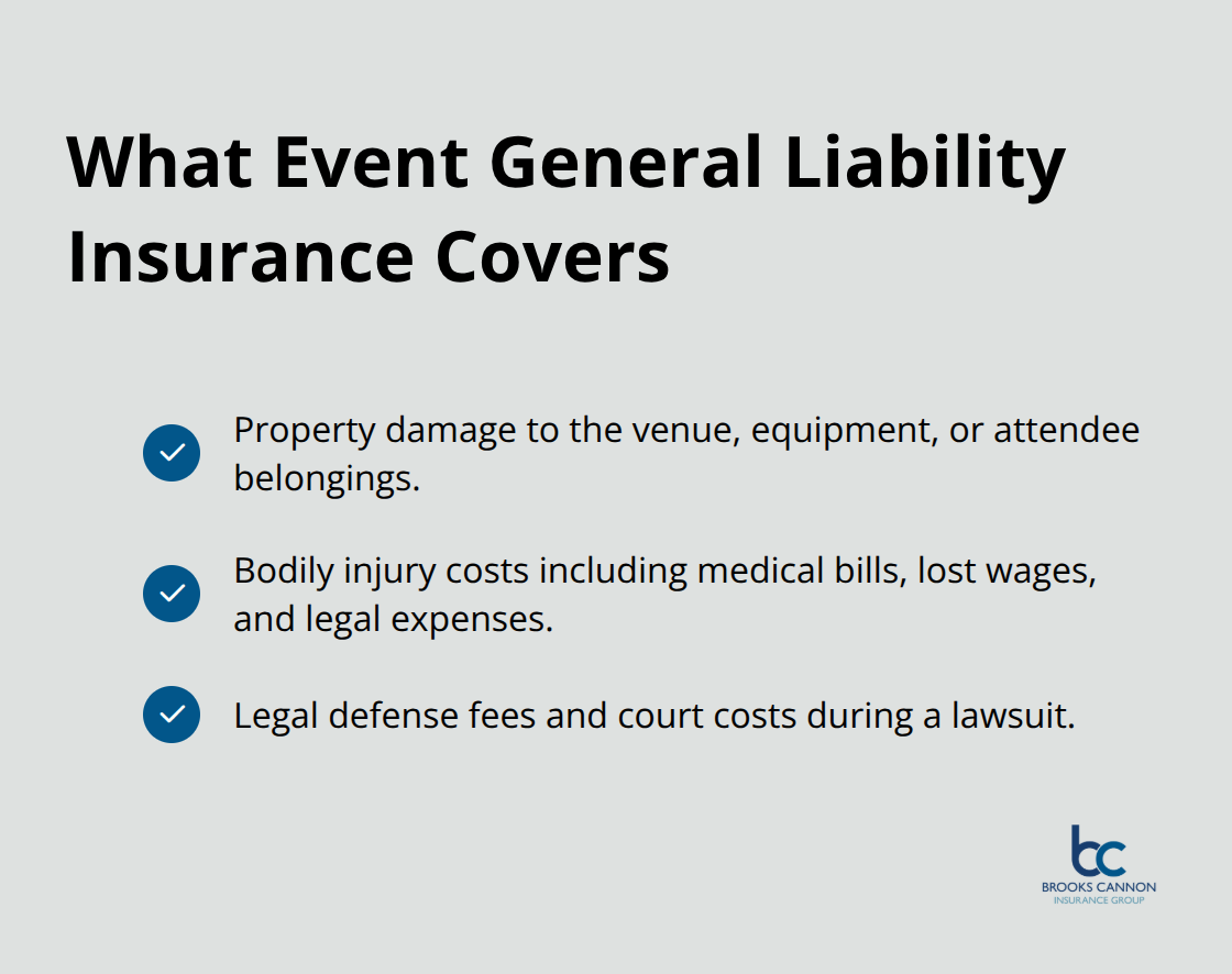 Three core protections provided by event general liability insurance for Dallas events