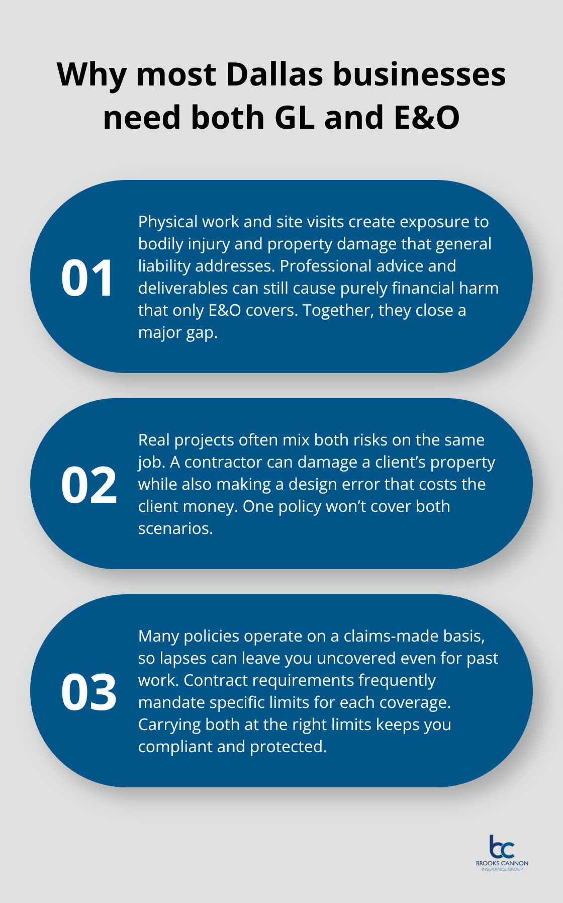 Three concise explanations of why general liability and errors and omissions coverage work together for Dallas businesses.