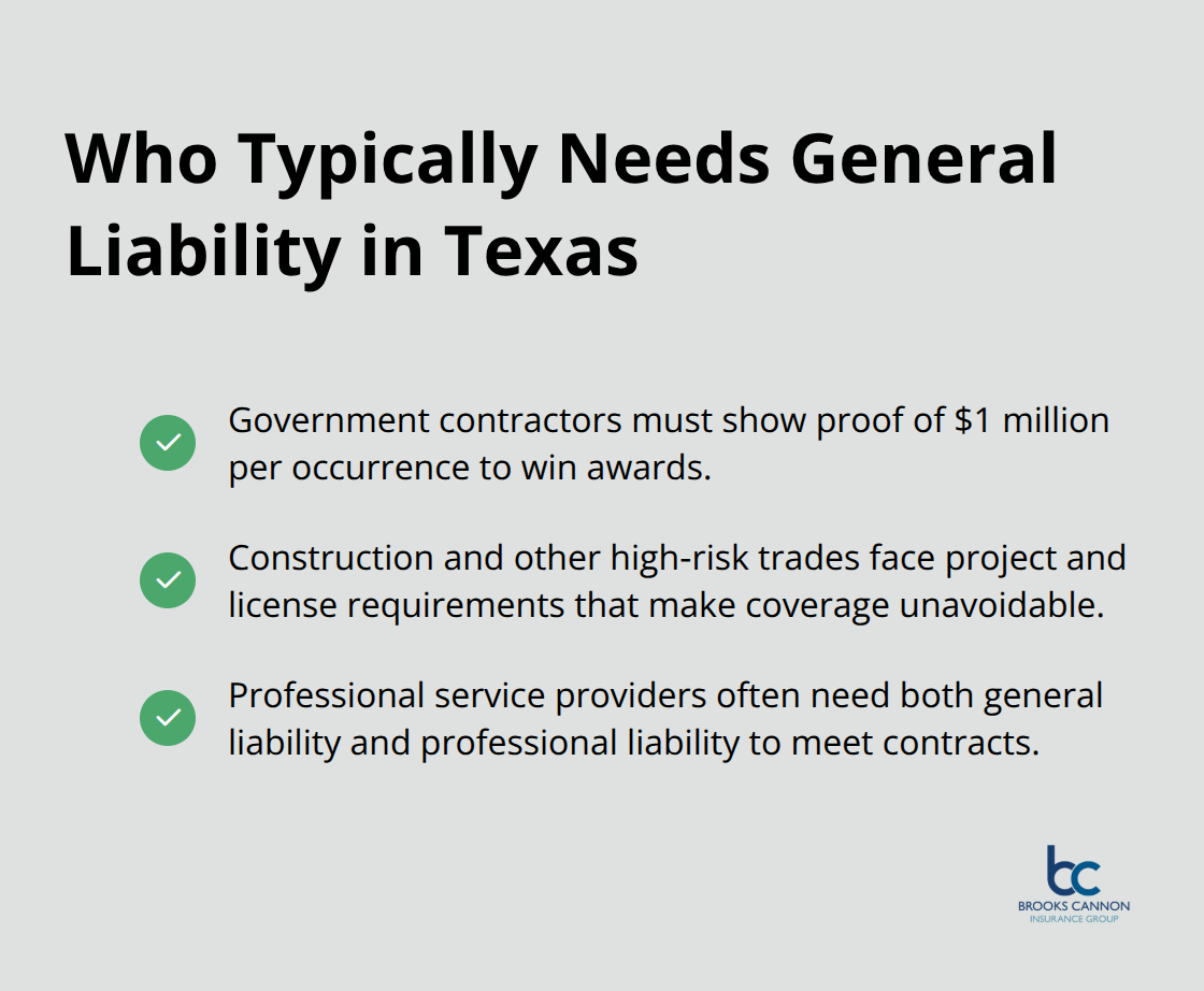 Checklist of Texas business types that typically require general liability insurance - general liability insurance texas