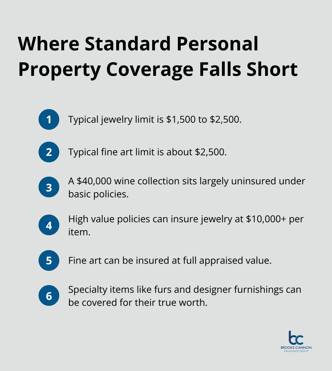 List summarizing typical limits and why valuables often need high value coverage. - high value home insurance