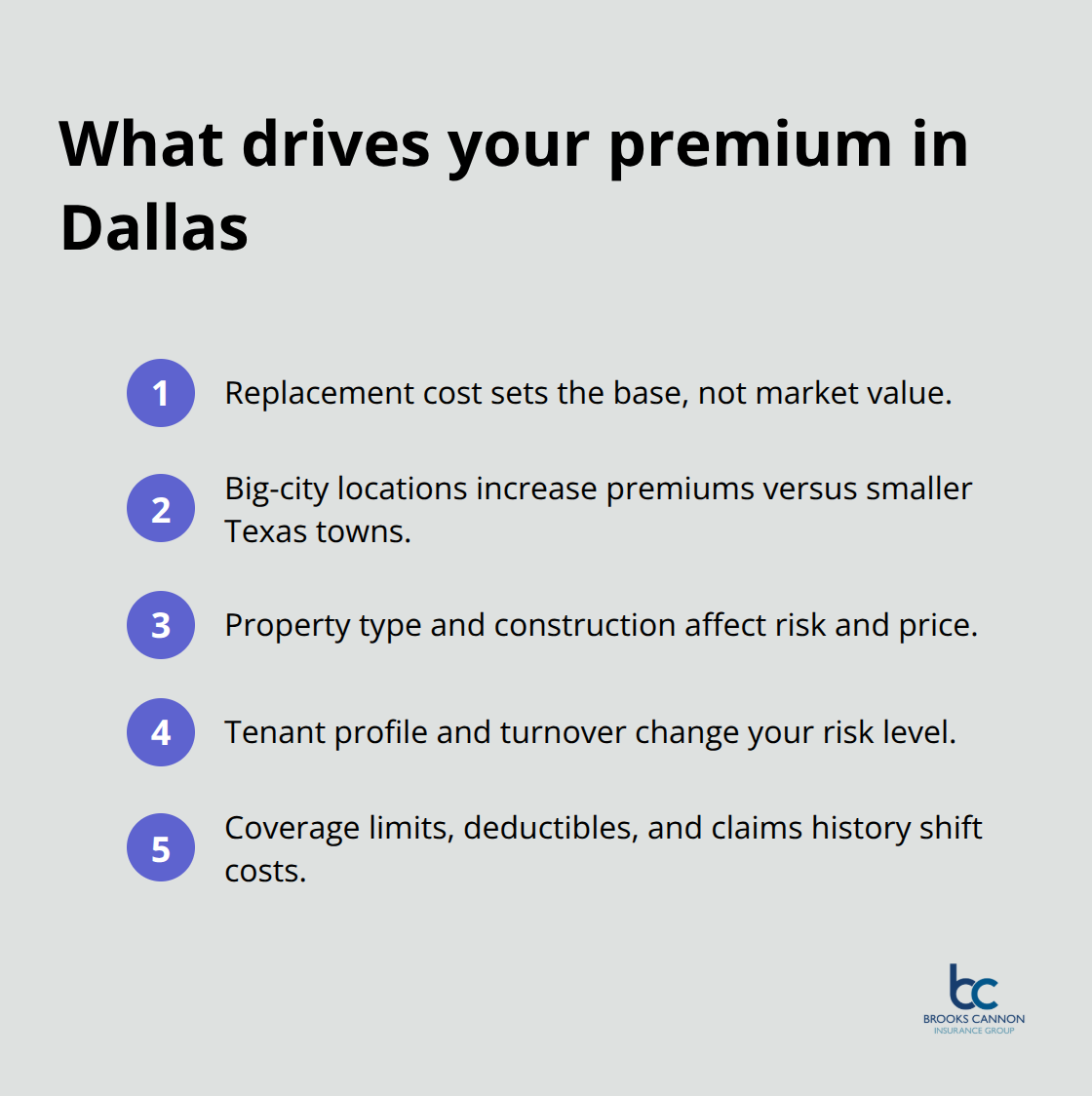 Key factors influencing landlord insurance cost in Dallas