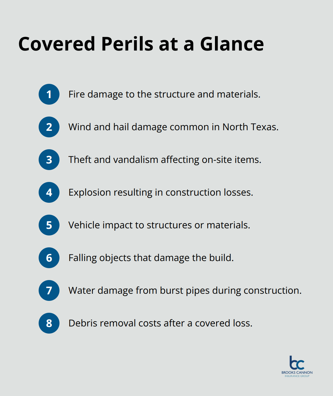 List of common perils and related expenses covered by builders risk insurance - new build project coverage